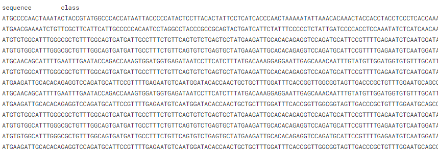 Kolmogorov Complexity to Compress DNA Sequences Using Python ?